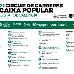 Calendario de carreras populares en Valencia: 10K, maratones y más. ¡Inscríbete en las carreras Valencia!