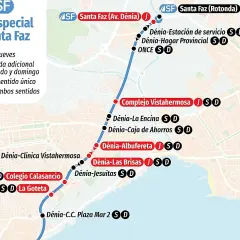 Mapa de la línea especial de Santa Faz, con paradas y horarios. Ideal para la romería.