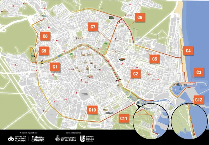 Mapa de rutas ciclistas y peatonales en el Jardín del Turia, Valencia. Señala diferentes sectores (C1-C12) y puntos de interés.