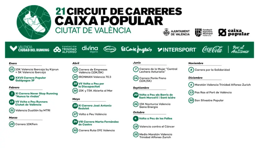 Calendario de carreras populares en Valencia: 10K, maratones y más. ¡Inscríbete en las carreras Valencia!