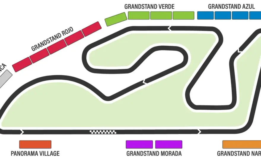 Circuit Ricardo Tormo en Cheste - guía para tu visita
