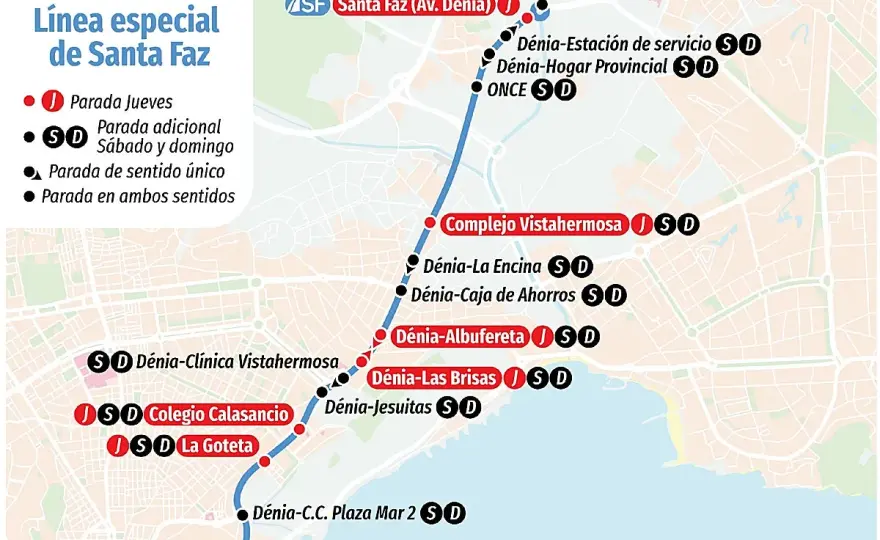 Romería Santa Faz - Guía completa para una visita perfecta