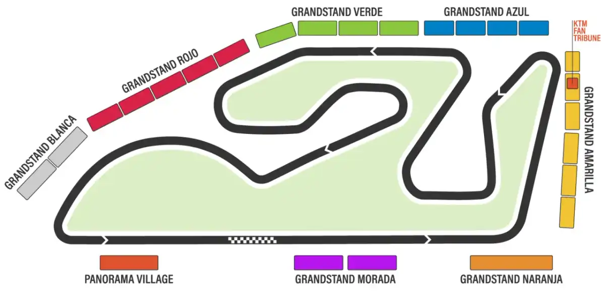 Circuit Ricardo Tormo en Cheste - guía para tu visita