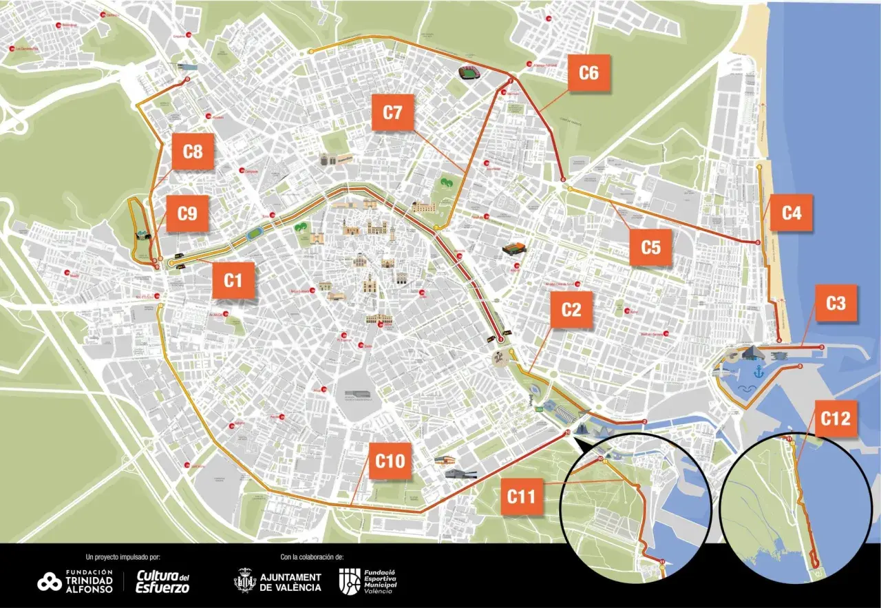 Mapa de rutas ciclistas y peatonales en el Jardín del Turia, Valencia. Señala diferentes sectores (C1-C12) y puntos de interés.