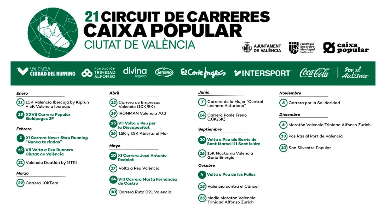 Calendario de carreras populares en Valencia: 10K, maratones y m&aacute;s. &iexcl;Prep&aacute;rate para las carreras Valencia!