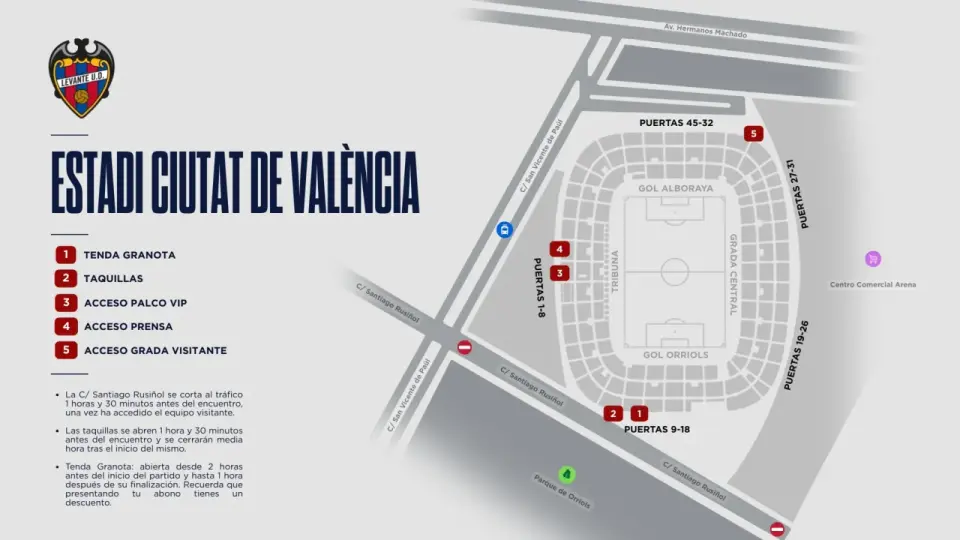 Estadio Ciutat de València - guía para ver al Levante UD